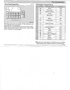  Service Manual for 3G Eclipse-fuses-1.jpg