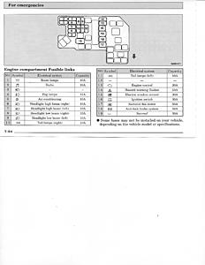  Service Manual for 3G Eclipse-fuses-2.jpg
