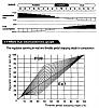 Decrease throttle Lag, solution!-i-throttle-2.jpg