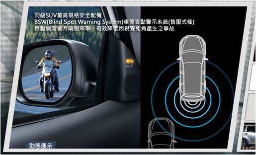 Name:  BSWS.jpg
Views: 1658
Size:  27.7 KB