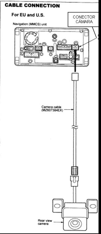 Name:  Conectorcmara.jpg
Views: 2263
Size:  23.2 KB