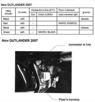 wire diagram near fuse box for 2010 outlander ... 2010 mitsubishi outlander fuse box diagram 