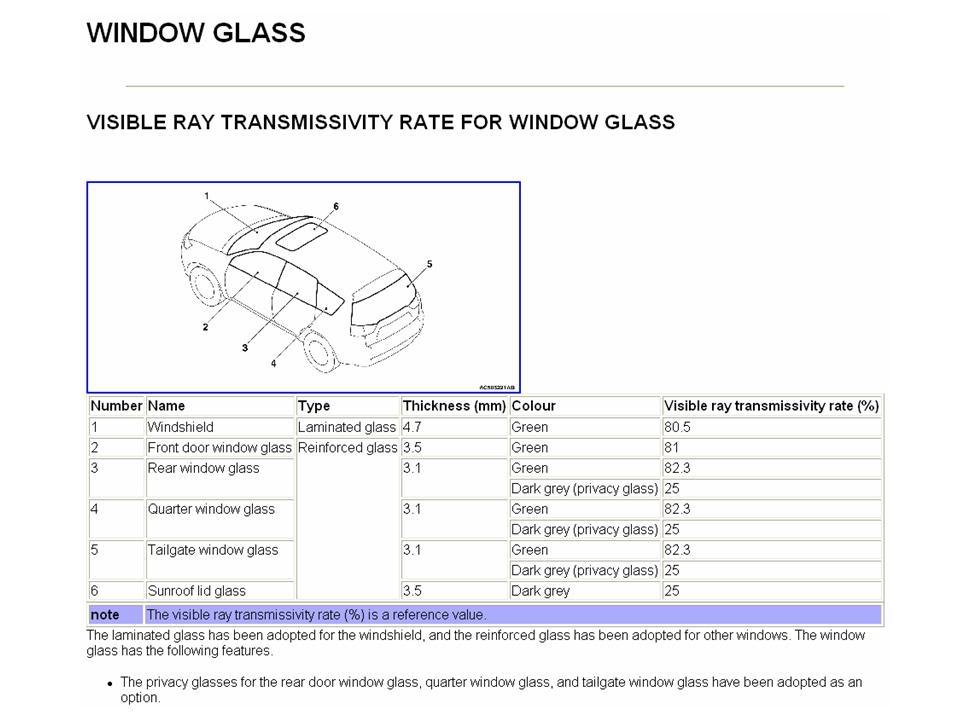 Name:  WindowGlass.jpg
Views: 4467
Size:  69.9 KB