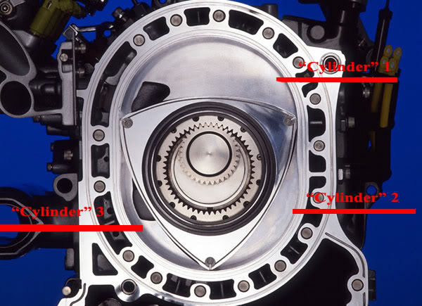 Name:  rotary.jpg
Views: 30
Size:  66.9 KB